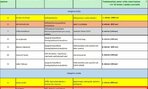 Mladý tvorca 2023 - 1687936364135