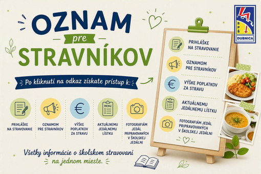 Oznamy školskej jedálne